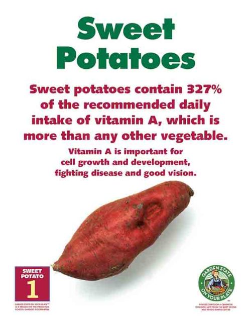 sweet potatoes contain 327% of the recommended daily intake of vitamin A